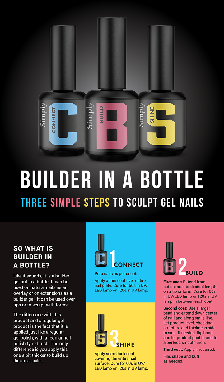 envogue-builder-news-letter